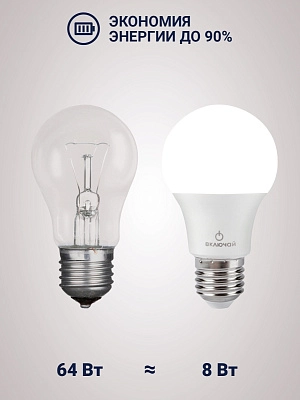 Лампа светодиодная 8W E27 A60 4000K 220V (LED PREMIUM A60-8W-E27-W) Включай